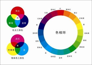 淡黄色的手机贴膜可以防蓝光但不一定护眼 