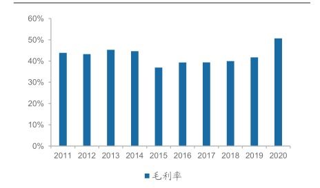 啤酒股全面回升，华润啤酒涨幅超过5%，青岛啤酒股份涨幅接近4%