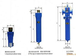 1.76过滤