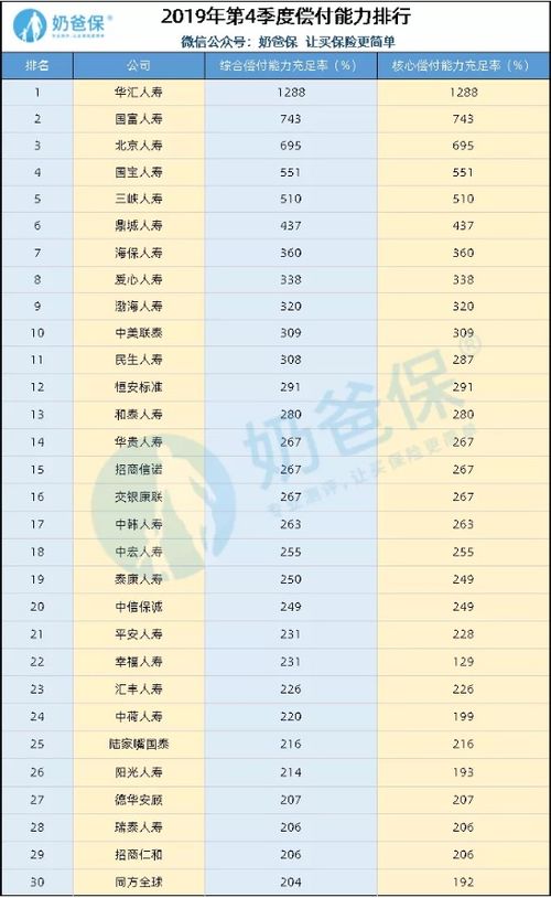 百宝力pd不同年份的区别,百宝力 百宝力pd不同年份的区别,百宝力 NTF