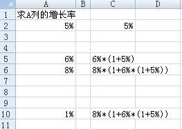 excel增长率函数,怎么用excel算出增长率？