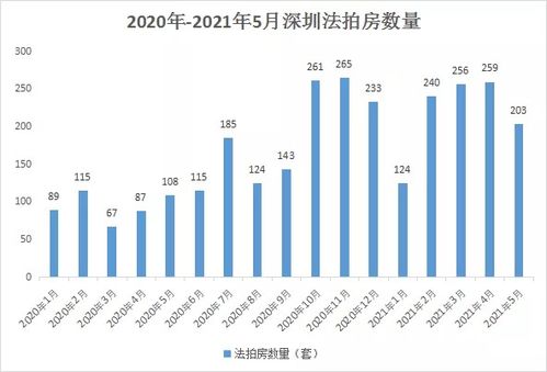 股票的跌涨和现金流有什么关系