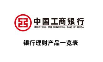工商银行的理财产品有哪些,中国工商银行最新的理财产品有哪些
