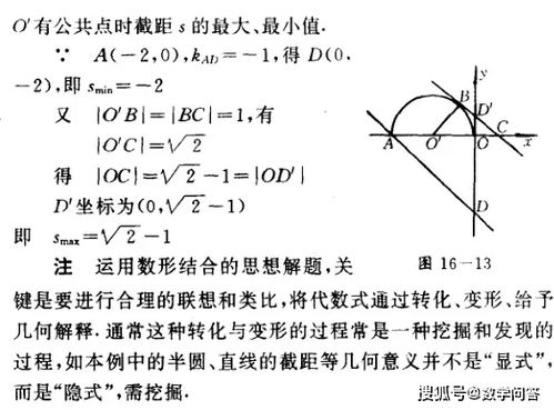 数学问 高考数学中求最值最常用的24种方法