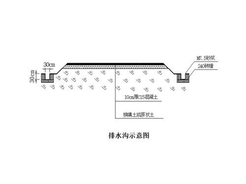 轨道梁模板与支架安全专项施工方案