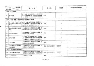 谁知道上海哪家环评公司好吗？知道的请告知好吗？很急，谢谢！