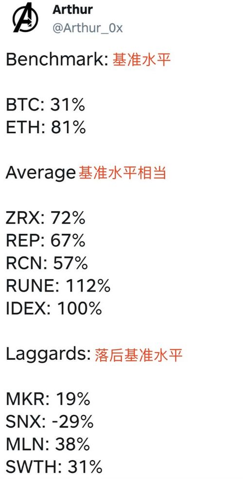 defi币是什么意思啊,defi是什么币 defi币是什么意思啊,defi是什么币 专题