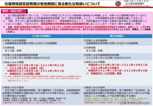 日媒 日本22年3月起将开放外国人留学生入境