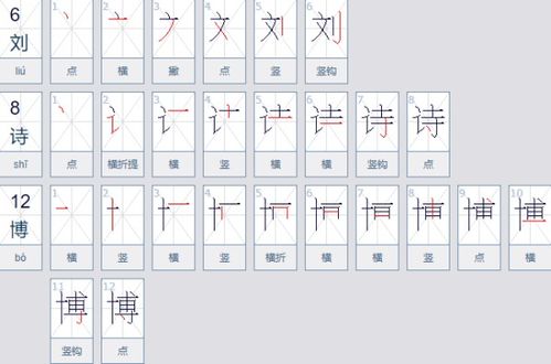 刘诗博的名字多少画 