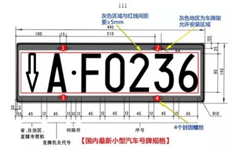 你的车牌上有个小秘密 符合标准的车牌上有隐藏 彩蛋 你发现了吗