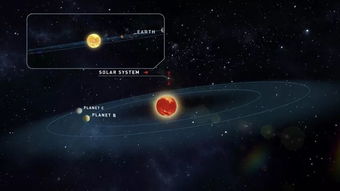 科学家发现两颗酷似地球的系外行星,距太阳系仅12.5光年