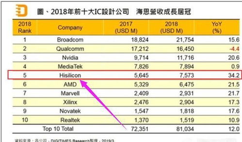 华为和阿里巴巴哪个对世界贡献大