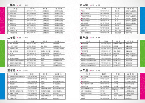 工厂排单计划表怎么做(工厂排单员好做吗)