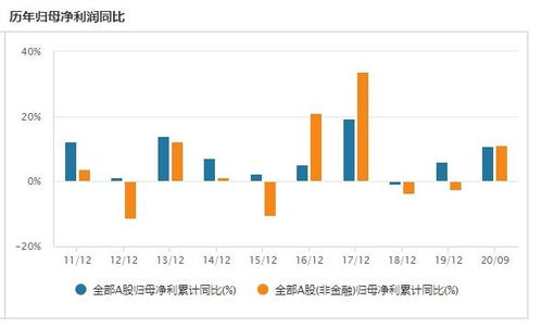 华林股票短线技巧分析