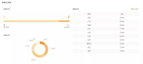 微信保号-解封平台,快手涨热度免费,快手涨热度秘籍：免费也能成大V！(2)