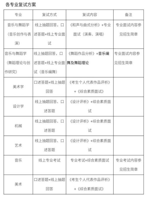 公司测名字打分准免费