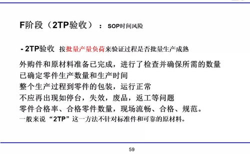 软件工程查重：合理规划时间，确保质量与效率