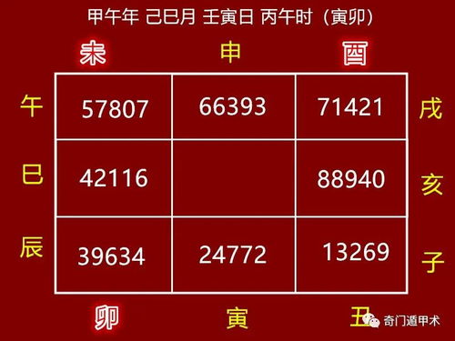 奇门遁甲知识 详解天三门地四户在奇门遁甲中的正确用法与十二月建应用点窍