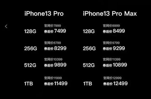 如果要买iPhone 13 Pro,怎么买最划算