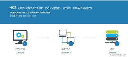 XSS漏洞全解析：原理、类型、攻击途径与解决方案  第11张