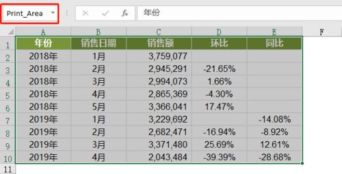 打印区域可以自动调整范围,真的是太方便了