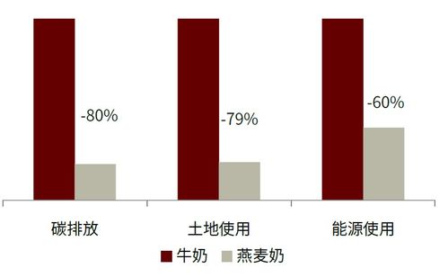 mg什么计量单位,mg代表什么单位-第4张图片