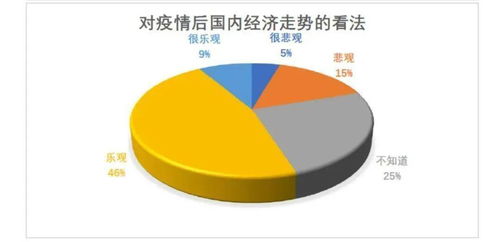 微信解封-微信批发衣服发来垃圾货报警,在当今的电子商务时代，人们越来越依赖网络购物平台来购买商品(1)