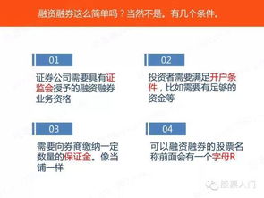 据说股价涨跌是融资融券惹的祸 问题来了