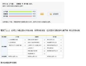 股票的贡献度是什么？贡献度有什么作用？