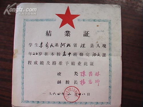 结业证 64年