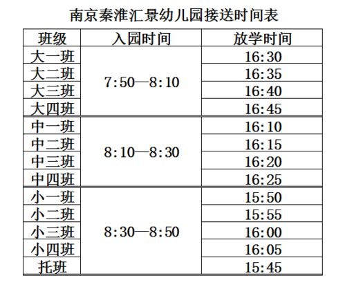 如何在群里让家长两次报体温，如何在班级群提醒报体温