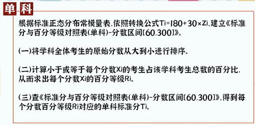 为什么海南高考900分,海南省高考分数线为什么比陕西高那么多？