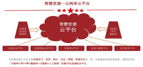 结合VR技术,试分析互联网在文化传承方面发挥的作用和价值 (虚拟空间挑战)