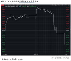 人民币兑巴西雷亚尔汇率走势,最近的趋势 人民币兑巴西雷亚尔汇率走势,最近的趋势 行情