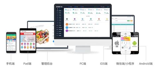 px用的什么软件,用的什么软件 px用的什么软件,用的什么软件 词条