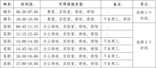 关于填报2019 2020学年第一学期坐班答疑和自习辅导安排的通知