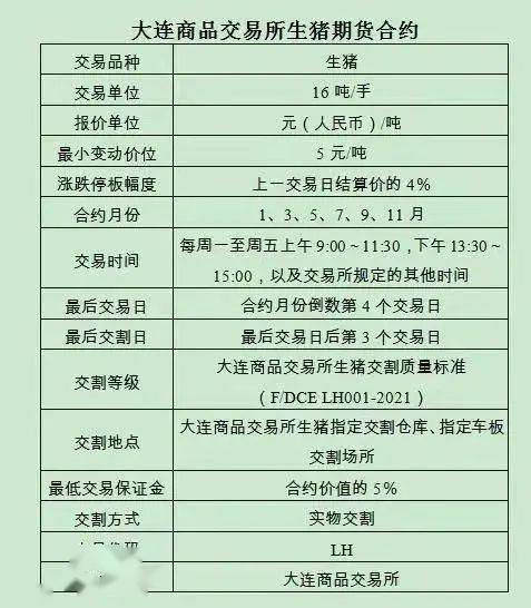 大连商品交易所8月25日豆粕仓单报告