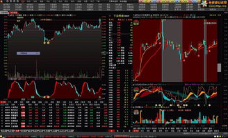 通达信聚合版下载,了解通达信聚合版