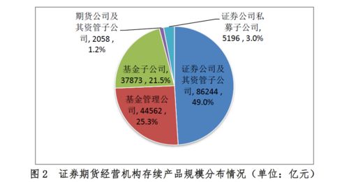 红阳能源