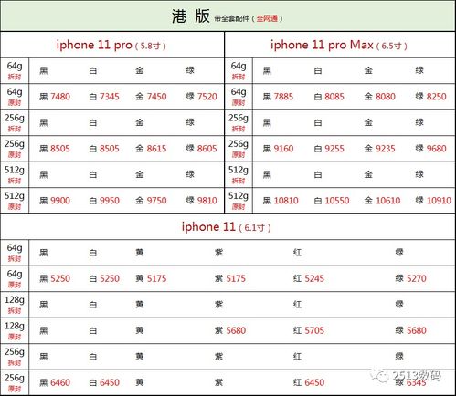 2019年12月24日全新苹果手机批发报价 