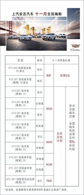 十一月买车吉日查询（新车提车吉日吉时查询，如何选定最佳时间？）