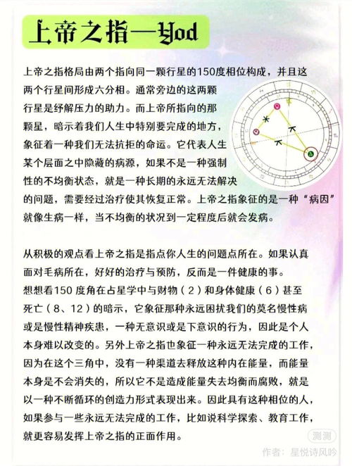 星座命理其他分享 星盘分析 