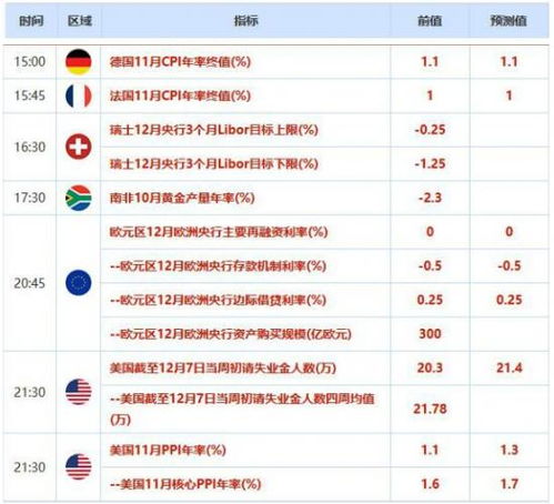 欧市盘前 英国大选投票在即 静待欧银决议