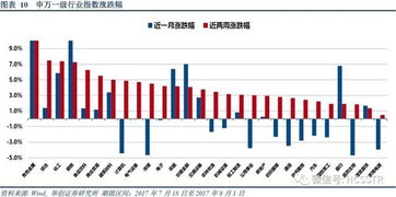 又有核电又有兵工又有新能源汽车的股票是谁