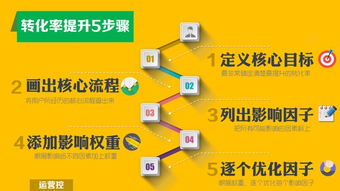 代币强化法是哪一节内容,代币增强法的定义。 代币强化法是哪一节内容,代币增强法的定义。 快讯