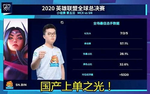 阿斌一战成神获封thebin,PDD倒冷水评价阿斌这一点不如TheShy