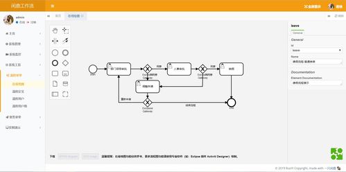 开源工作流系统,助力企业高效协同与数字化转型