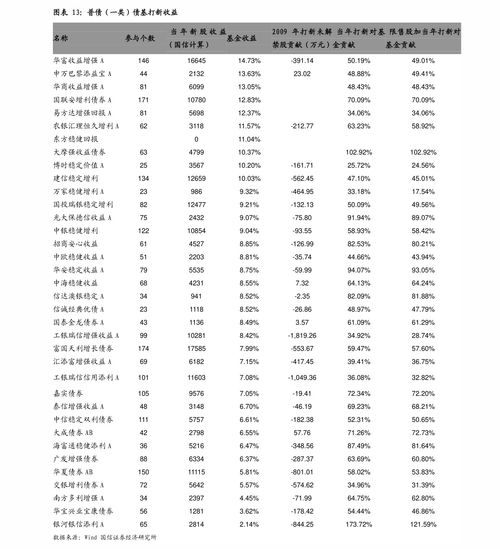 江海股份002484 600114 东睦股份