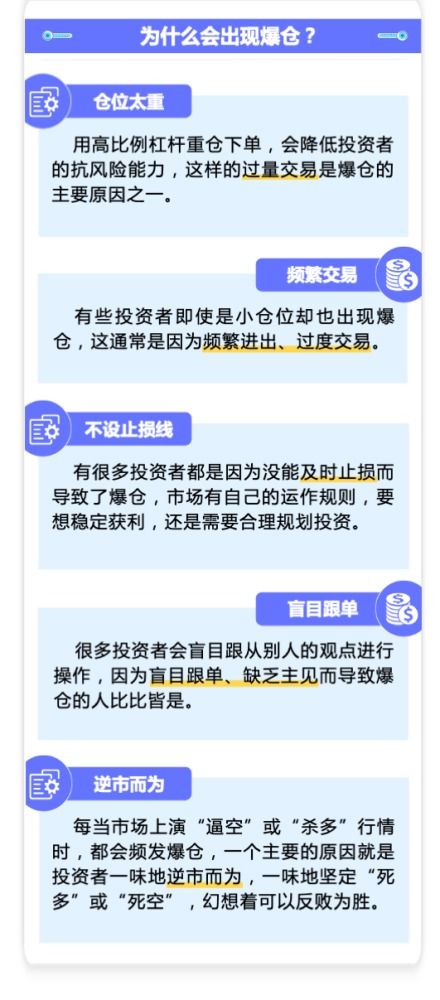 什么是平仓和爆仓举例,什么是平仓和爆仓