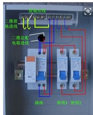 哪位懂三相电零线经过开关吗